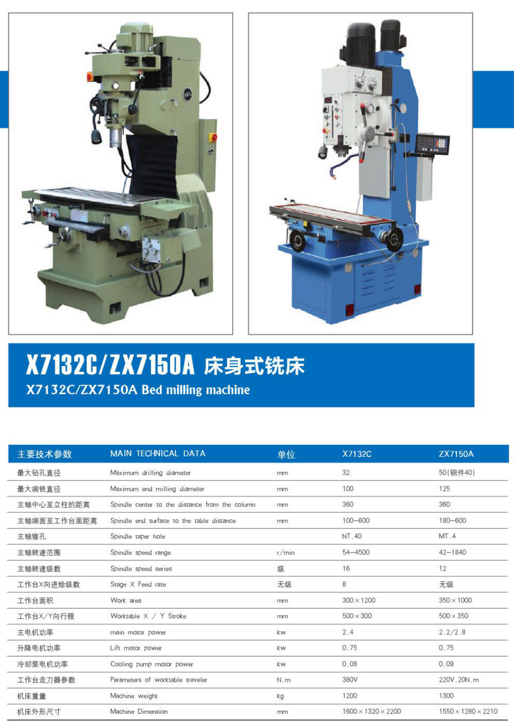 Bed Milling Machine